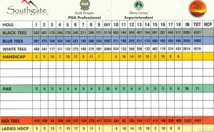 Southgate Golf Club Scorecard | StGeorgeUtahGolf.com